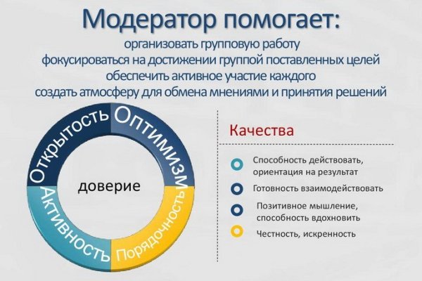 Кракен сайт kr2web in цены