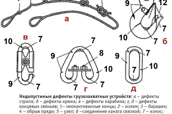 Вход в кракен