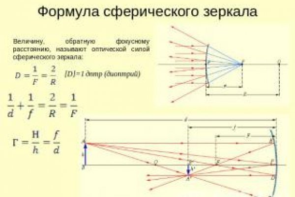 Кракен даркнет маркетплейс
