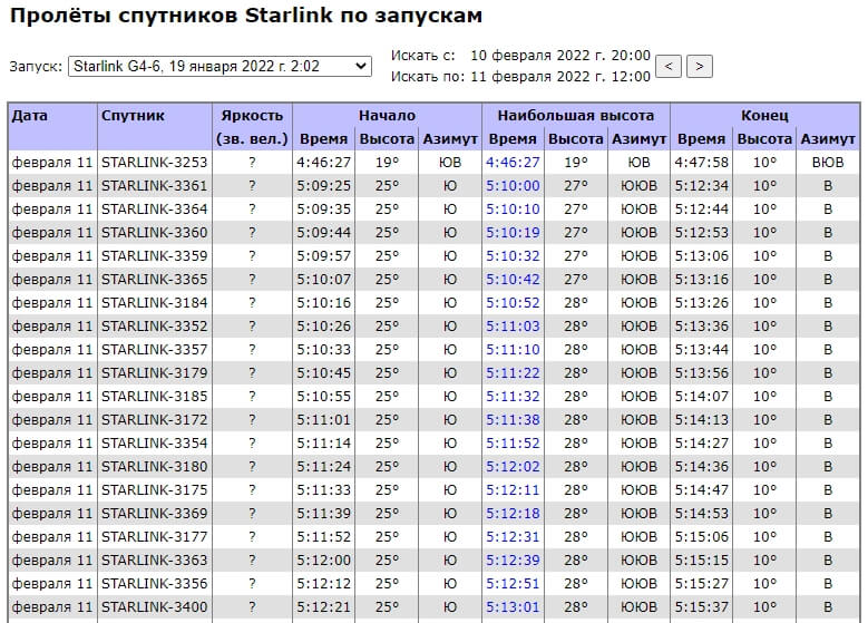Как пополнить кошелек на кракене даркнет